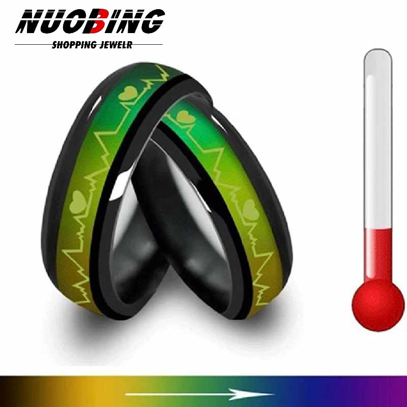 Tech Accessories Names - Smart Ring ändert die Farbe mit