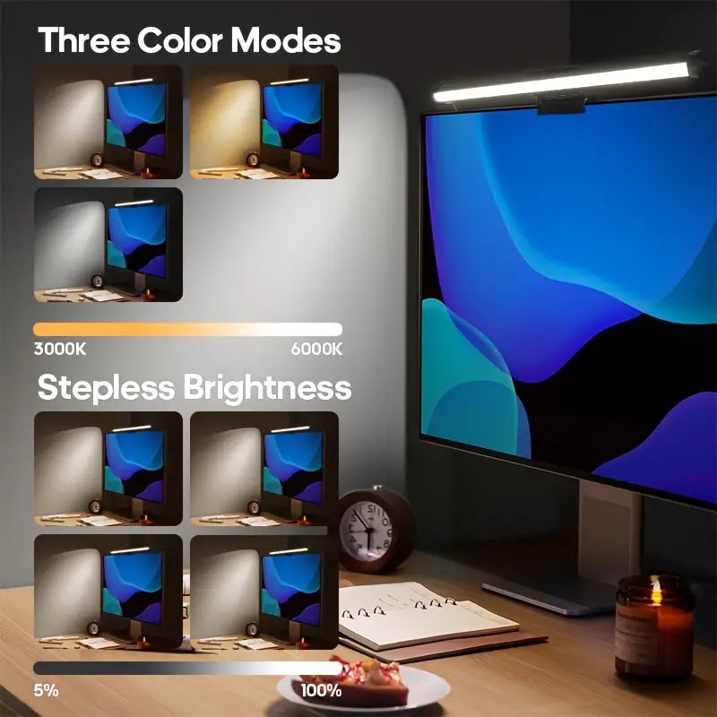 USB-betriebene LED-Monitorleuc – Monitor Light Bar Bewertung und Preis