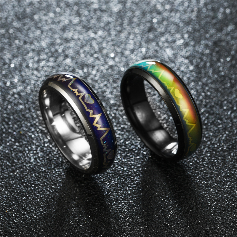 Smart Ring ändert die Farbe mi – Tech Accessories Names Bewertung und Preis
