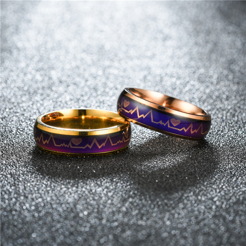 Smart Ring ändert die Farbe mi – Tech Accessories Names Bewertung und Preis