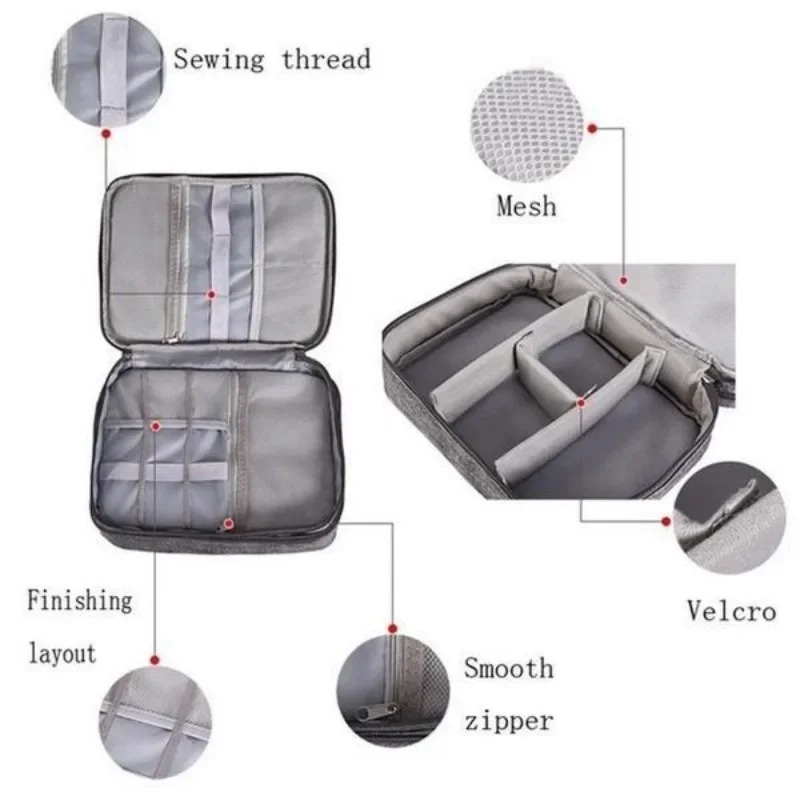 Elektronik-Organizer Reiseetui – Tech Accessories Travel Bewertung und Preis