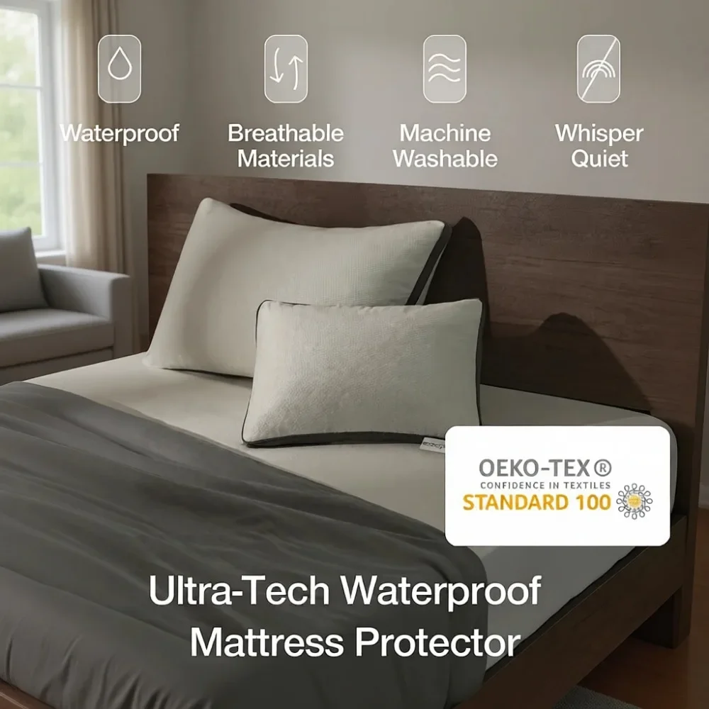 Ultra Tech Wasserdichter Matra – Tech Queen Bewertung und Preis