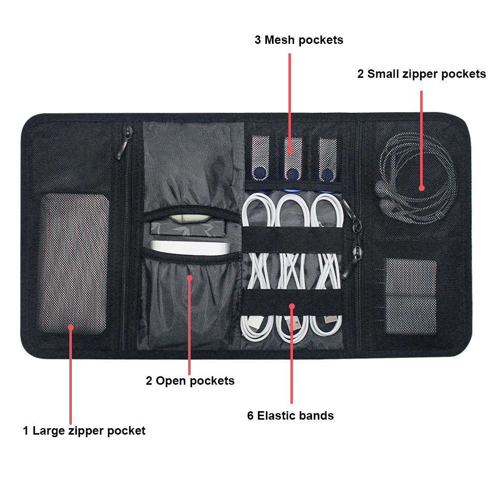 Tech-Organizer-Tasche Kabelauf – Tech Accessories Travel Bewertung und Preis