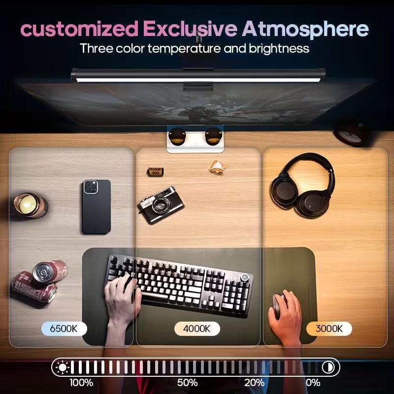 USB-Betriebene Dimmbare Monito – Monitor Light Bar Bewertung und Preis