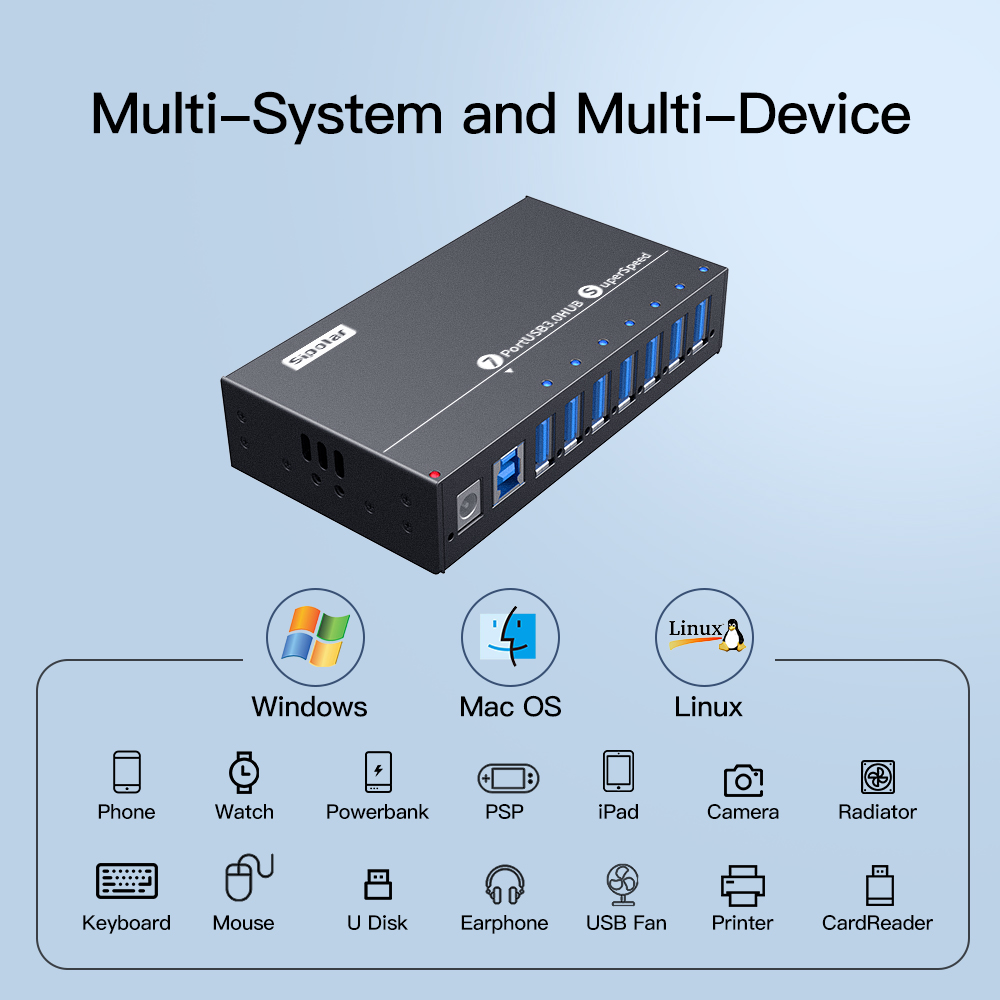 A-173 Industrieller 7-Port USB – Usb Hub 7 Port Bewertung und Preis
