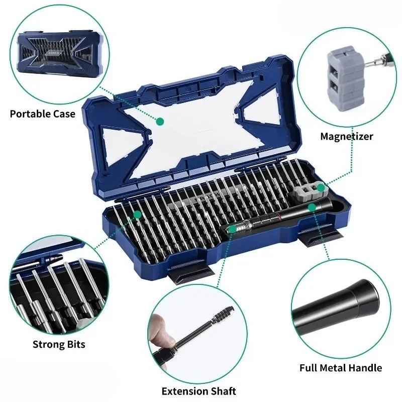 Nanch Ultimate Pro Tech Repara – Tech Accessories Kit Bewertung und Preis