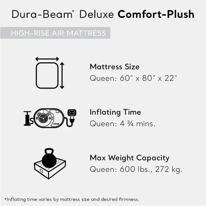 AFor Dura-Beam Deluxe Comfort- – Tech Queen Bewertung und Preis