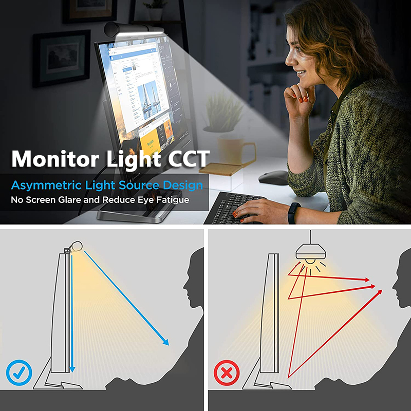 Dimmbeleuchtung Tischlampe 30  – Monitor Light Bar Bewertung und Preis