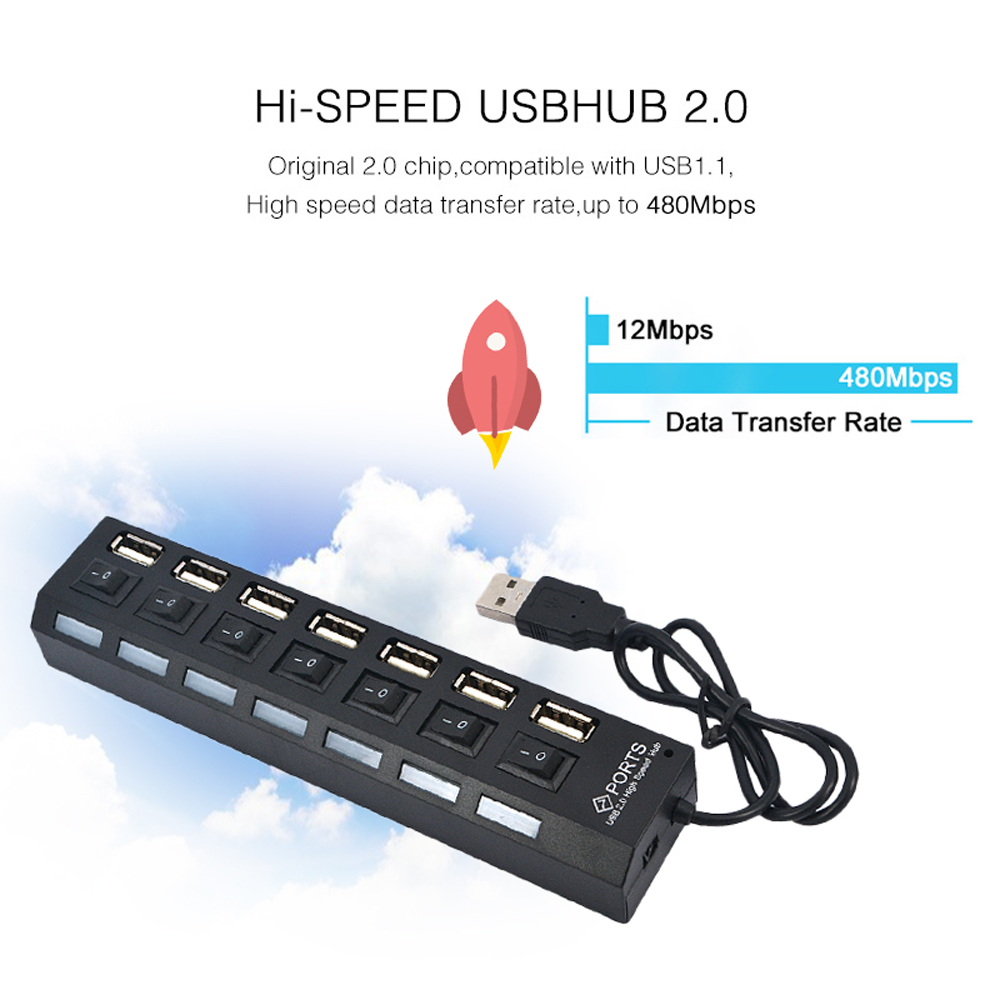 KEBIDUMEI 7 Port USB 2.0 HUB M – Usb Hub 7 Port Bewertung und Preis