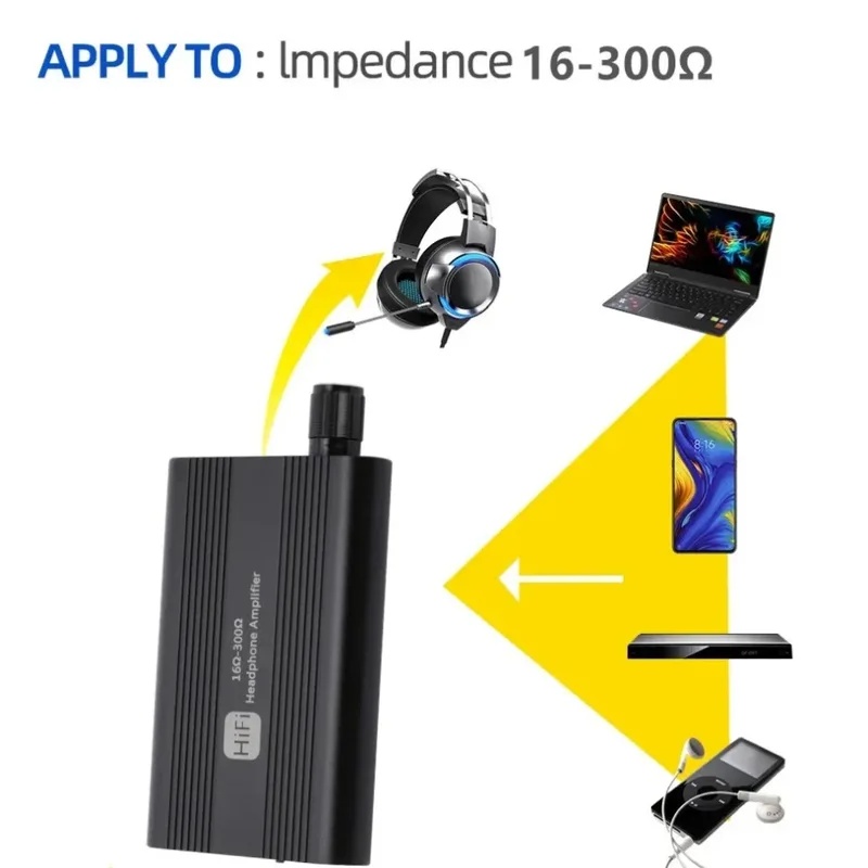 16-300Ω HiFi-Kopfhörerverstärk – Usb Hub 7 Port Bewertung und Preis